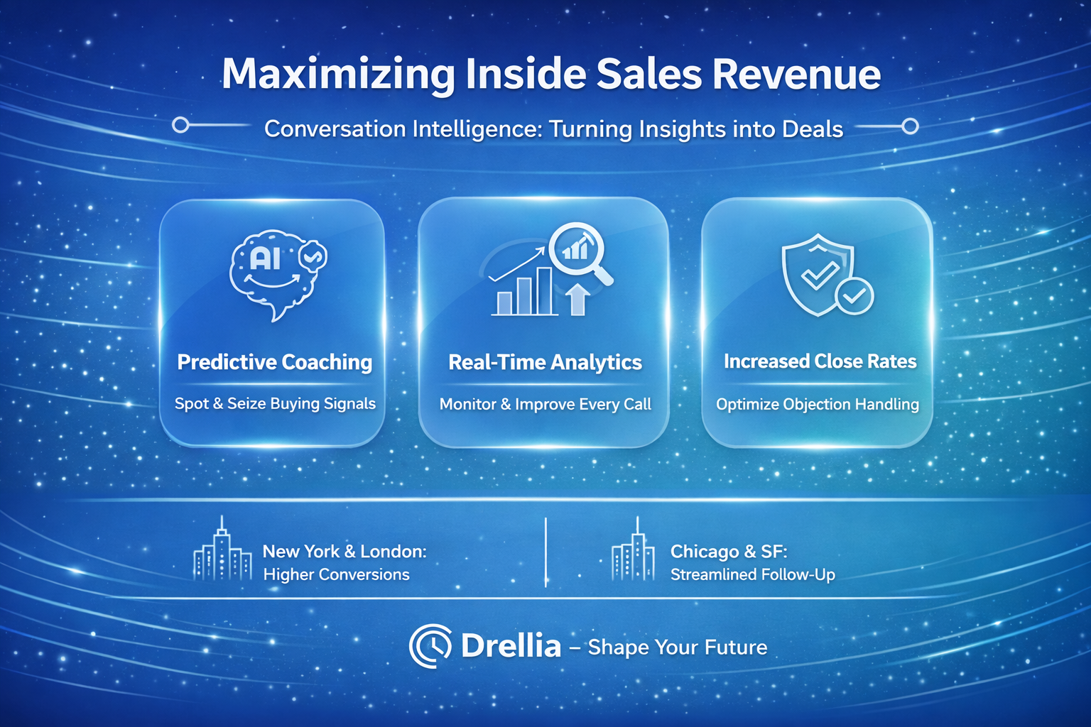 Why Most Revenue Is Lost Inside Sales Conversations