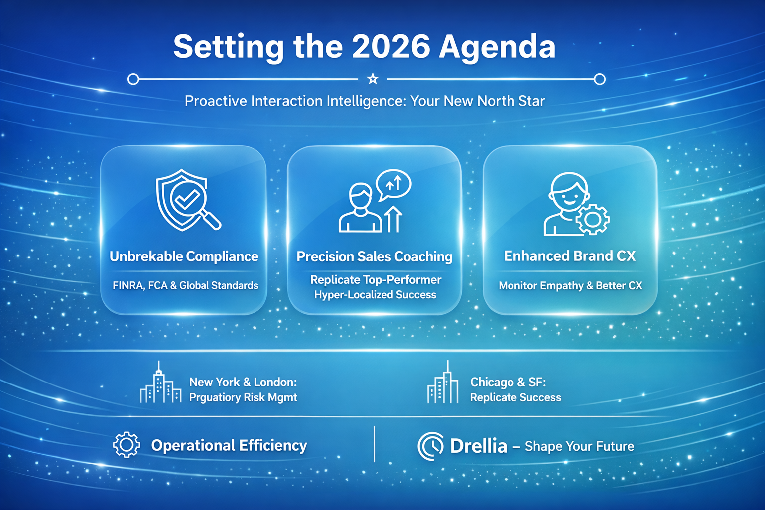 Setting the 2026 Agenda: Why Proactive Interaction Intelligence is Your New North Star